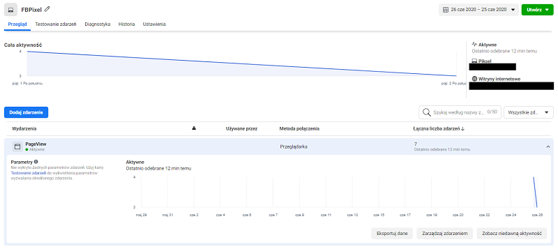 Informacje odnośnie odnotowanych aktywności przez piksela