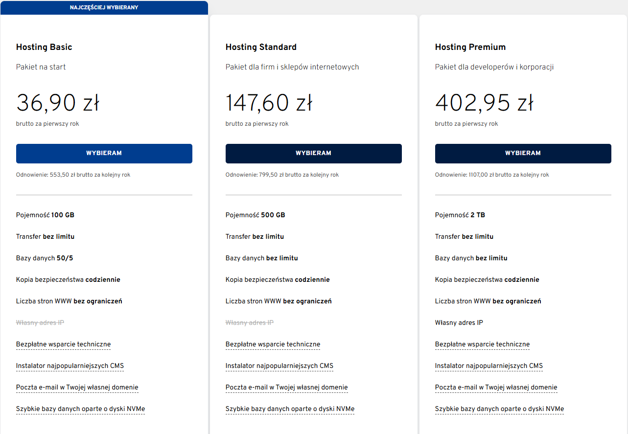 Oferta hostingu AZ.pl na rok 2026