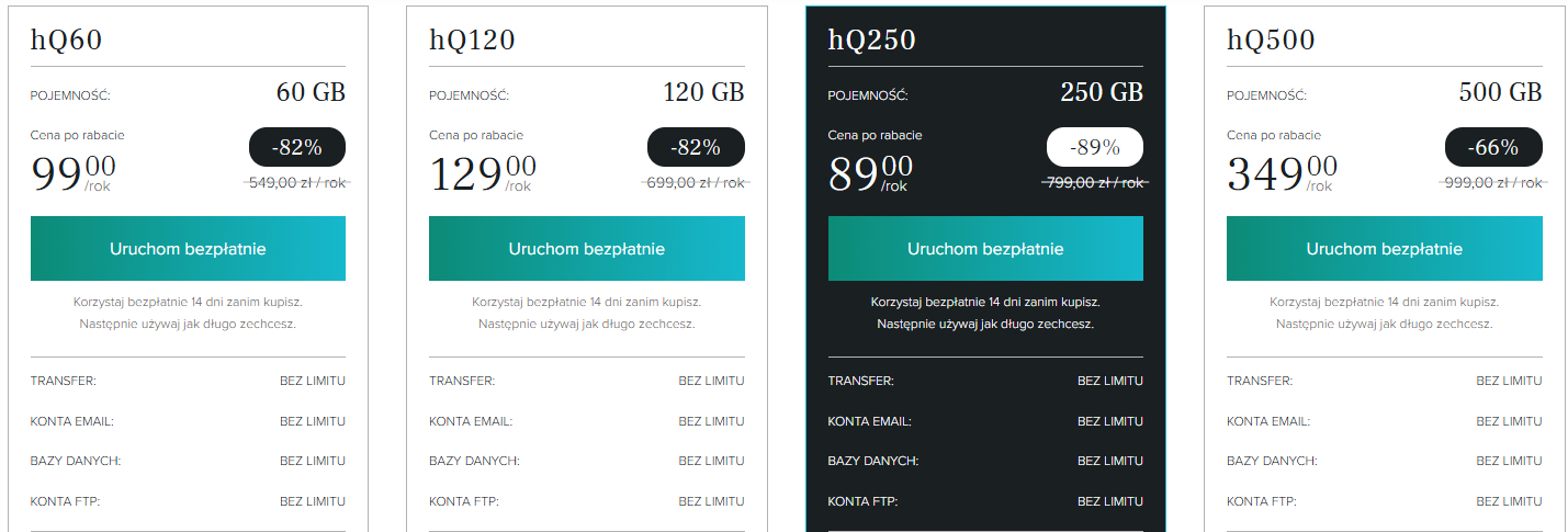 Oferta hostingu Kei.pl na rok 2026