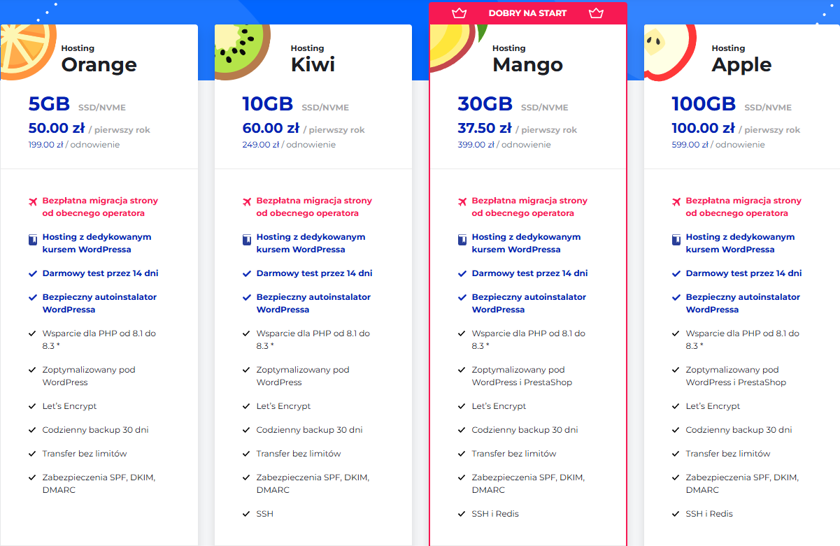 Oferta hostingu LH.pl na rok 2026