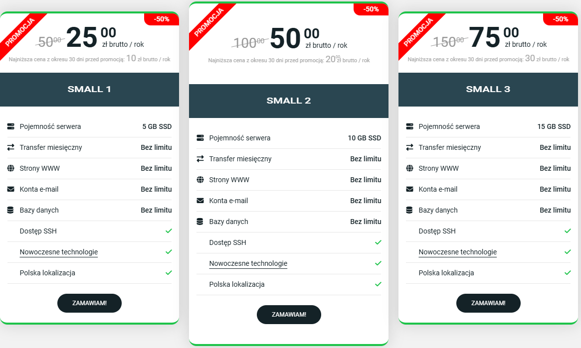 Oferta hostingu Small.pl na rok 2026
